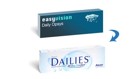 specsavers easyvision contact lenses equivalent.